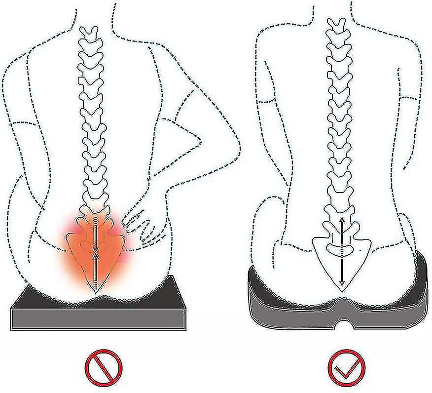 How to Reduce the Effects of Sitting on Hard Chair Too Long Qutool® Store
