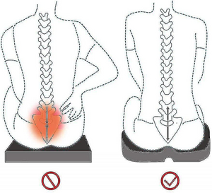 How to Reduce the Effects of Sitting on Hard Chair Too Long