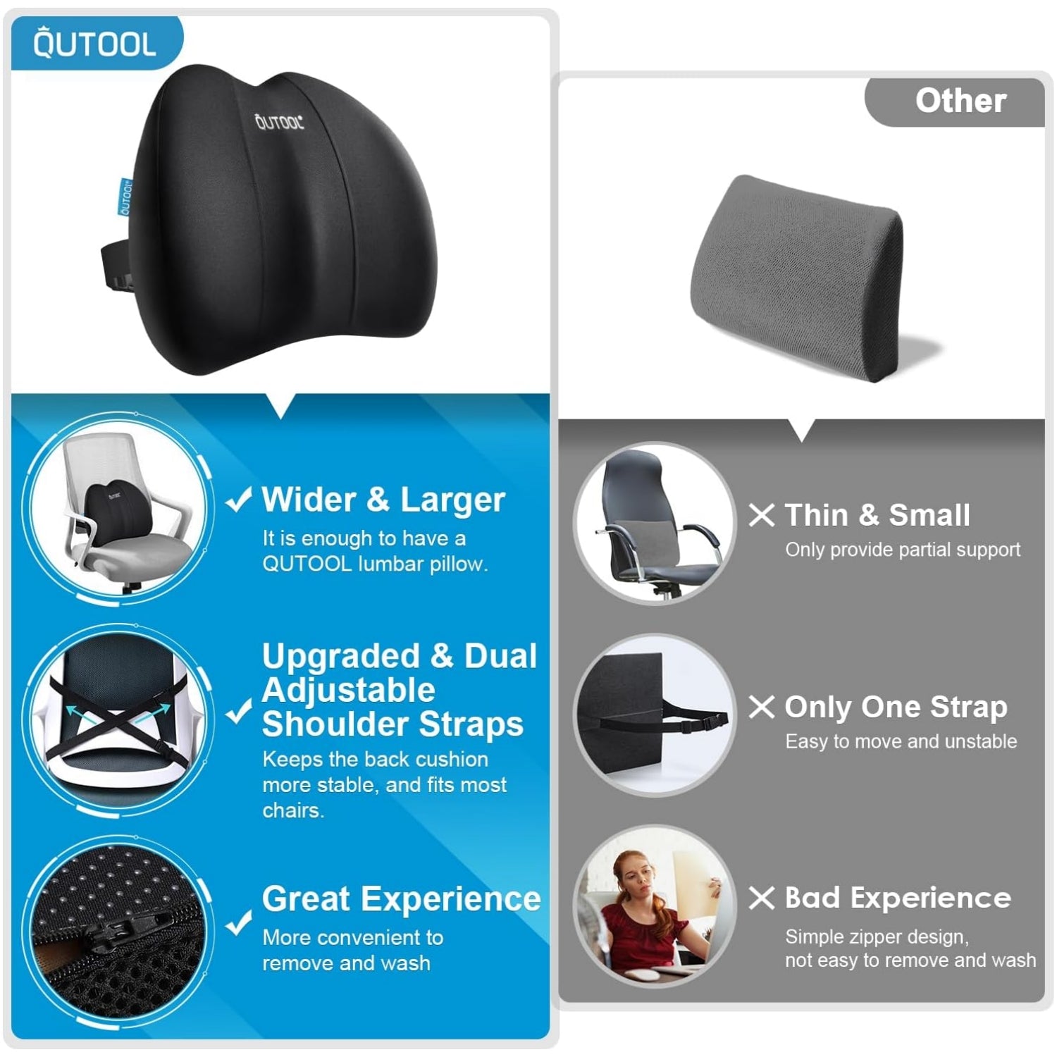 QUTOOL Lumbar Support Pillow- Lower Backpain Relief