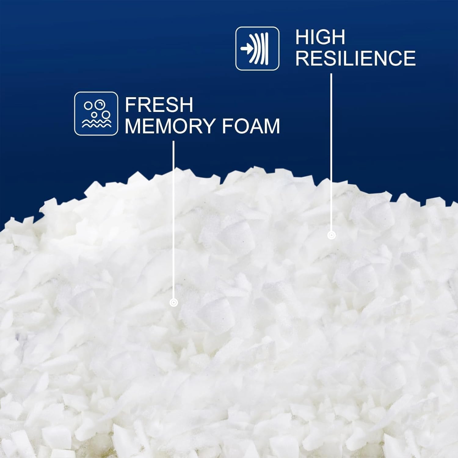 QUTOOL 0.44lb Premium Replacement Shredded Memory Foam Filling