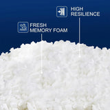 QUTOOL 0.44lb Premium Replacement Shredded Memory Foam Filling