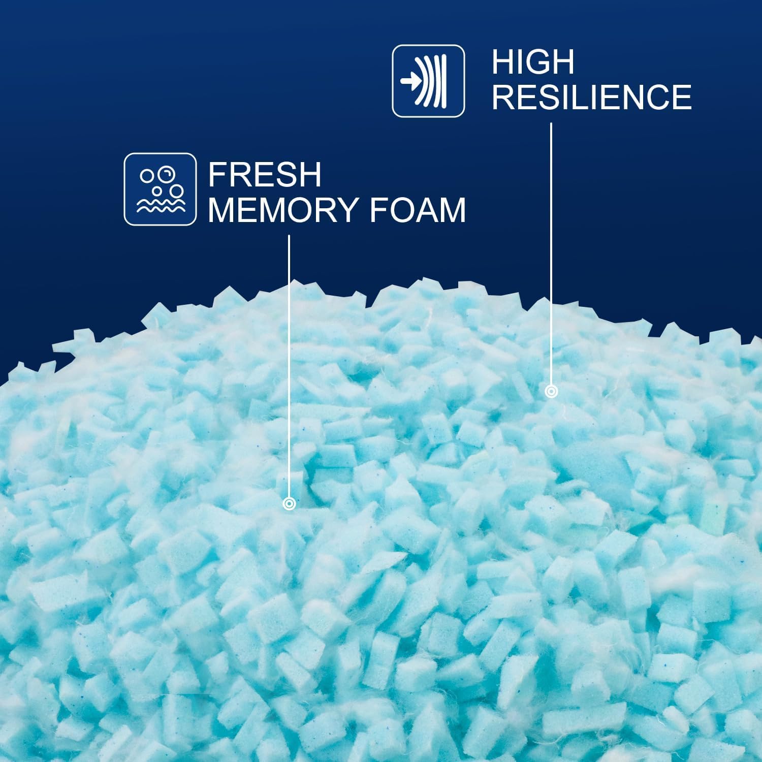 QUTOOL 0.44lb Premium Replacement Shredded Memory Foam Filling