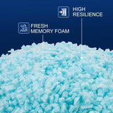 QUTOOL 0.44lb Premium Replacement Shredded Memory Foam Filling