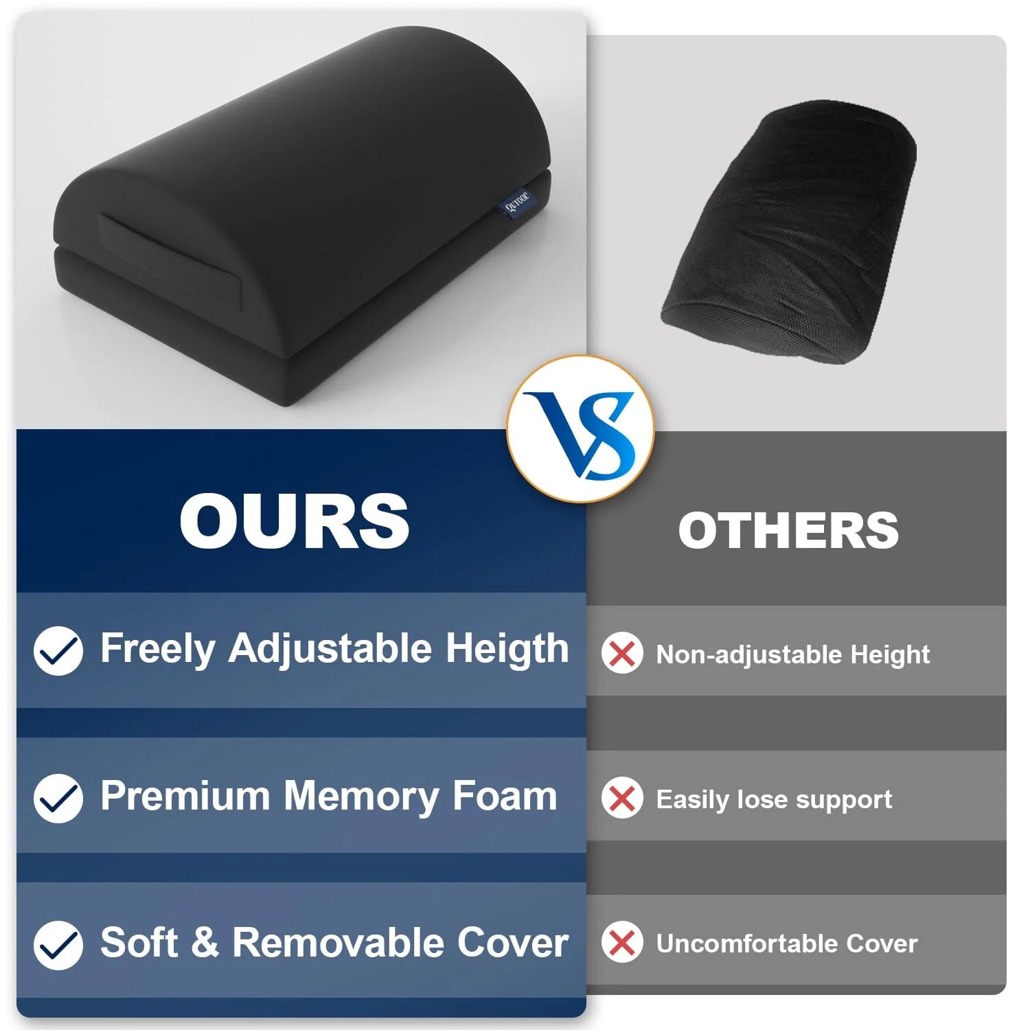 QUTOOL Memory Foam Foot Rest Under Desk