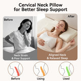 QUTOOL Memory Foam Cervical Neck Pillow, White