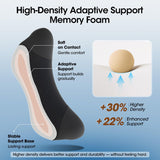 Lumbar Support Pillow for Car Seat – High-Density Memory Foam, Provides Comfort for Long Drivers, Relieves Lower Back Discomfort, Adjustable Strap Stays Put, Fits Most Cars, SUVs & Trucks (Black)