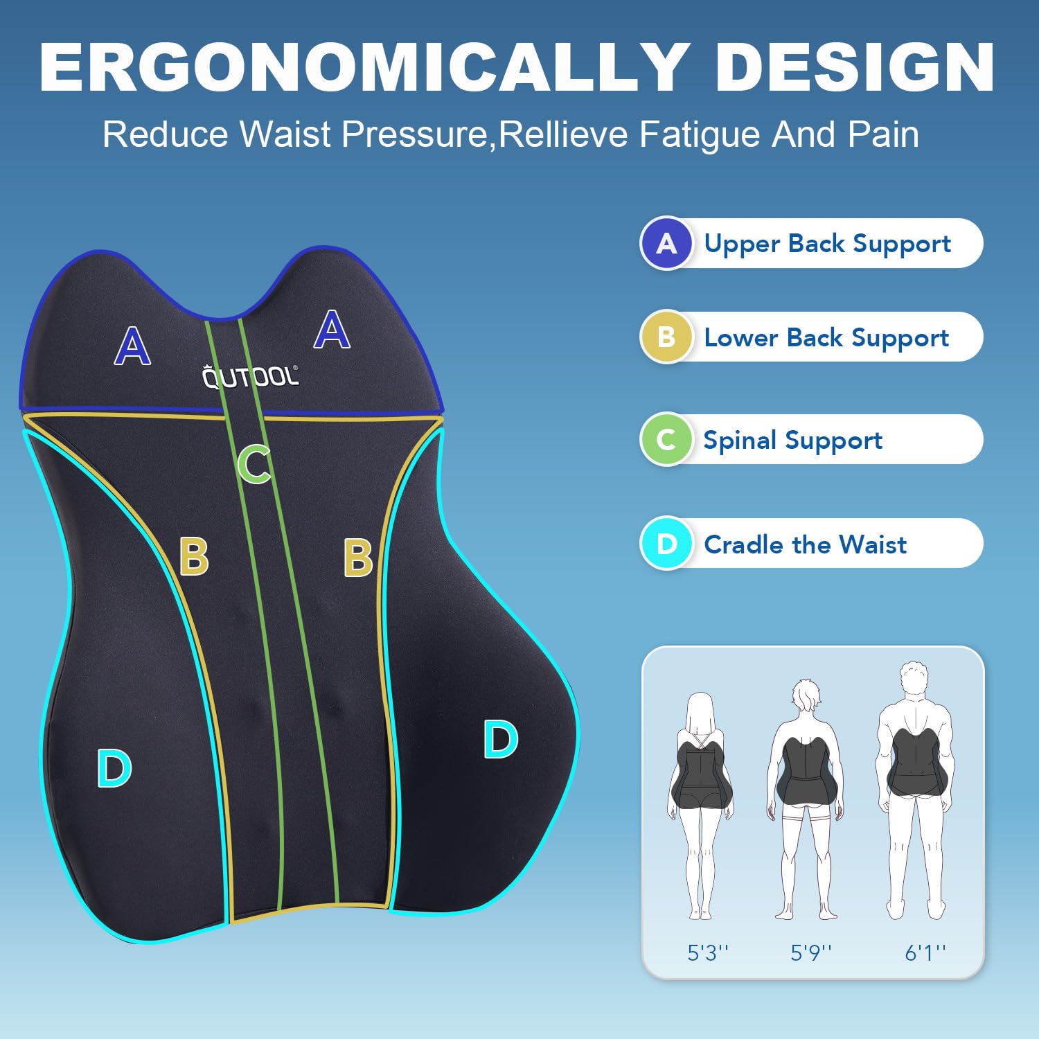 QUTOOL Lumbar Support Pillow for Car, Truck Accessories Travel Essentials, Memory Foam Back Cushion for Driving Seat, Back Pain Relief,Washable Cover, Lower Back Support Fits Most Cars(Black)