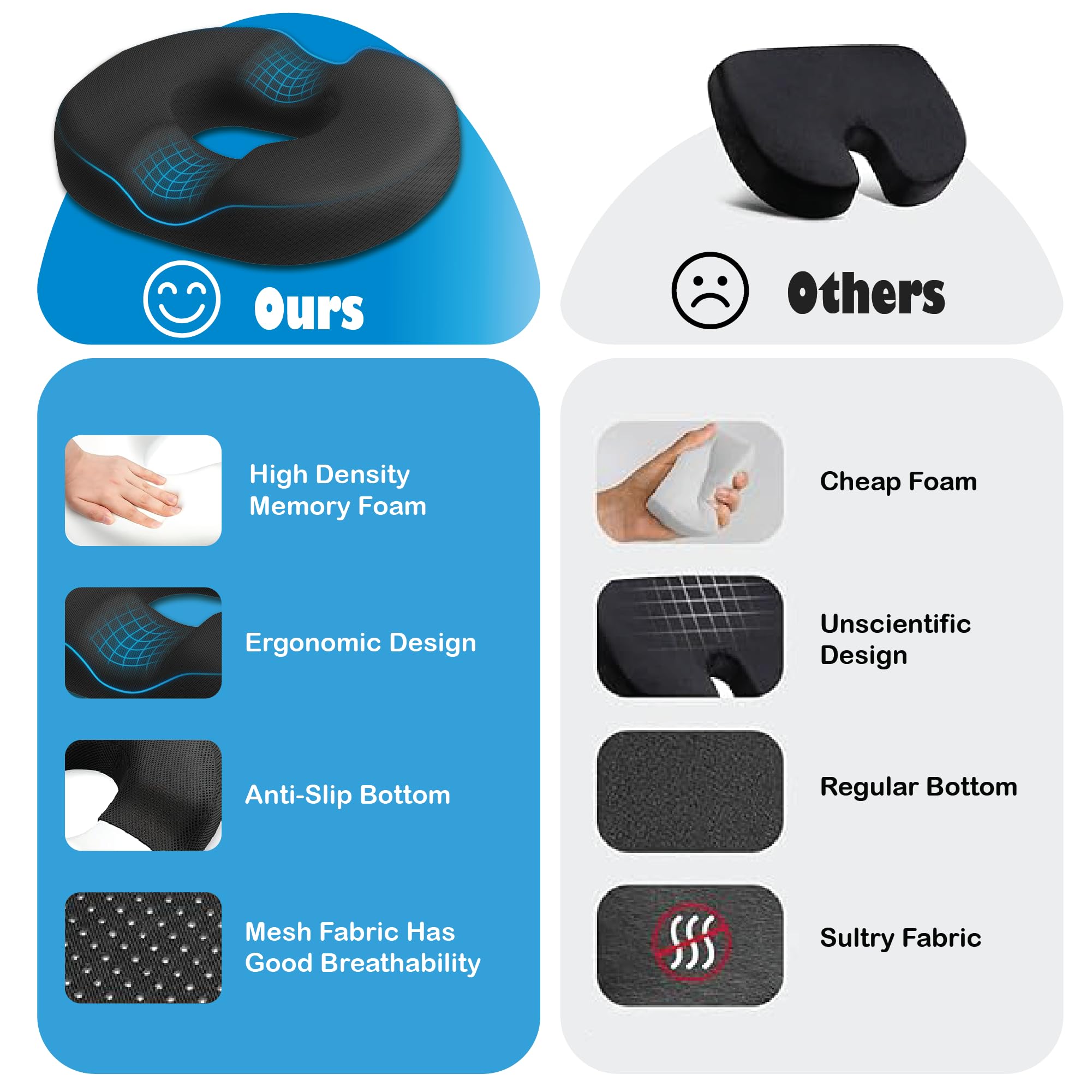 QUTOOL Donut Pillow for Tailbone Pain Hemorrhoid Cushion