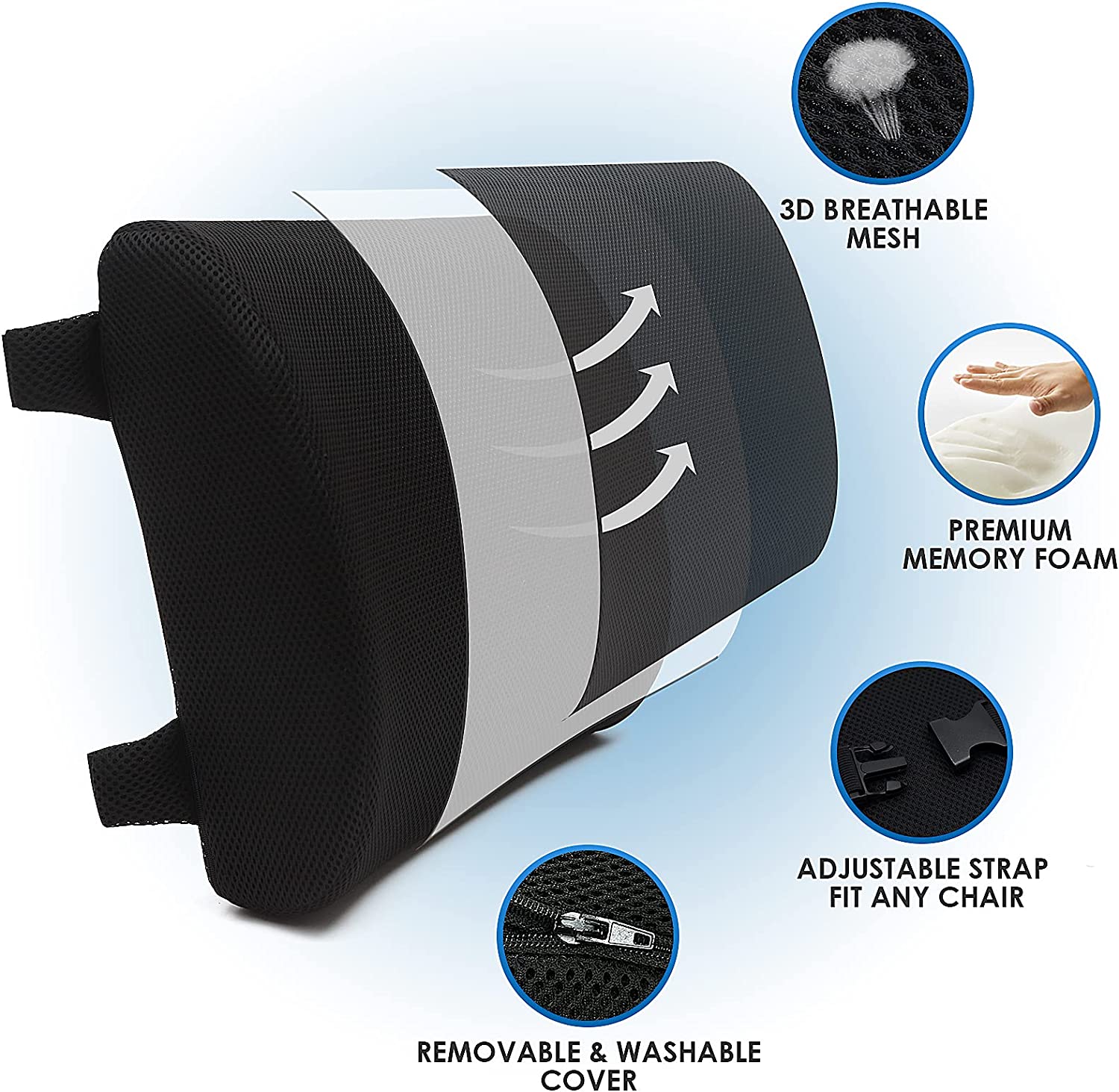 QUTOOL Lumbar Support Pillow Memory Foam
